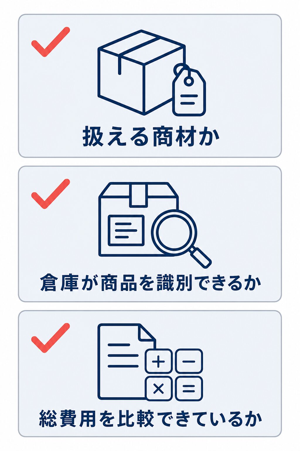 入庫依頼前に、扱える商材か、倉庫が商品を識別できるか、総費用を比較できているかを確認する3項目のチェック図。