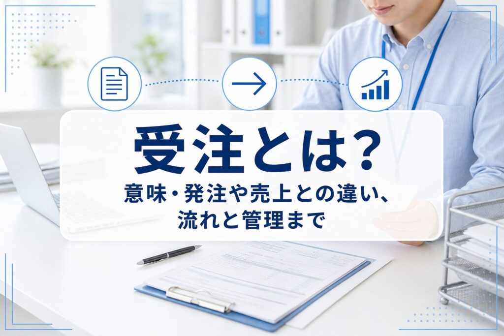 受注書類を確認するオフィスの業務シーンに、受注とはを示すタイトルカードと発注・売上の補助アイコンを重ねたアイキャッチ