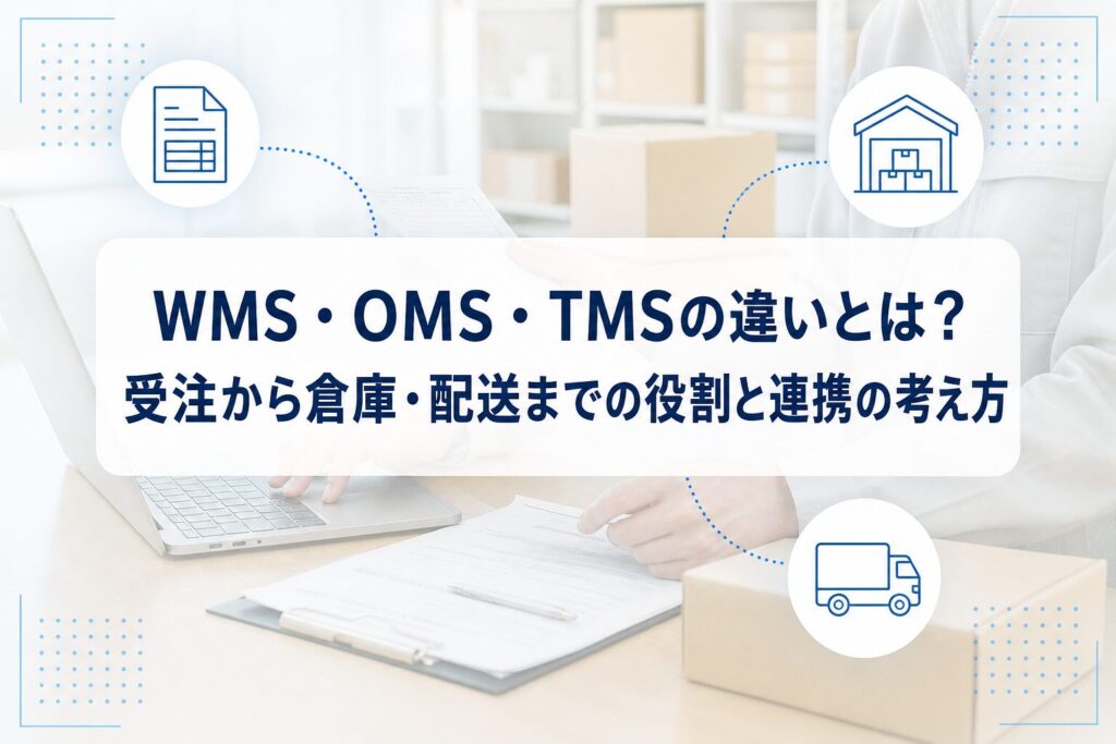 受注書類、倉庫の箱、配送トラックのアイコンで、WMS・OMS・TMSによる受注から配送までの連携を表したアイキャッチ