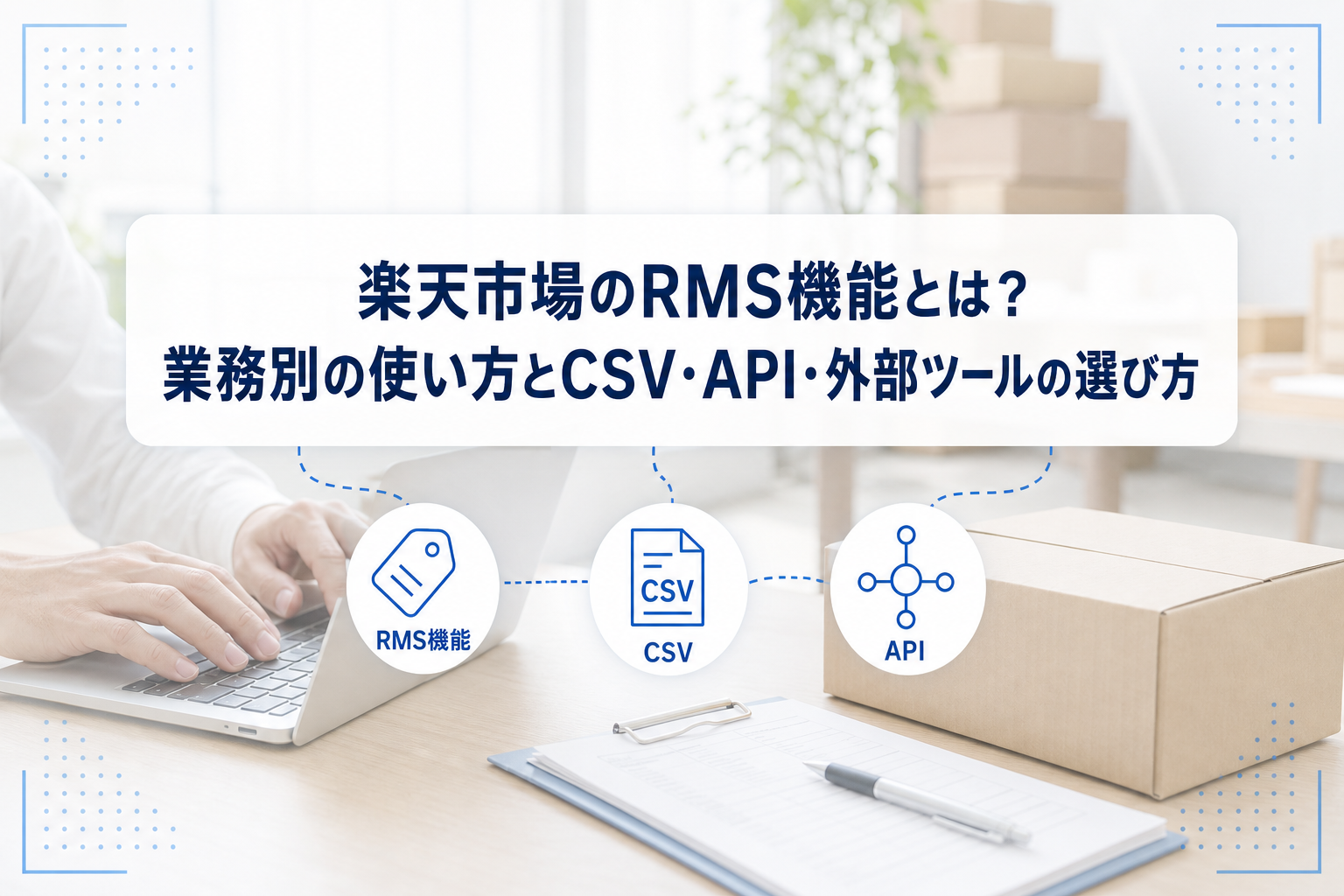 PC操作と梱包作業のあるEC運営風景に、RMS機能、CSV、APIのアイコンと記事タイトルを重ねたアイキャッチ