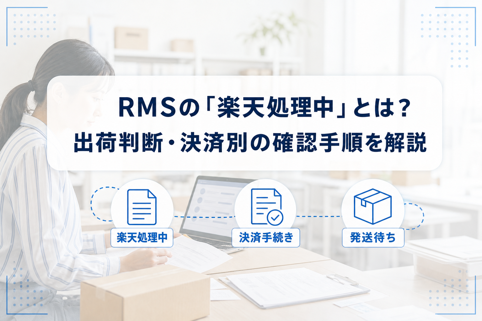 PCで注文を確認するEC担当者と、楽天処理中、決済手続き、発送待ちを示すアイコンを配置した記事アイキャッチ。