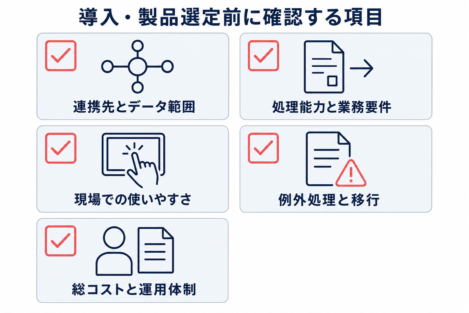 OMS・WMSの導入と製品選定前に確認する、連携先、業務要件、使いやすさ、例外処理、運用体制の5項目チェックリスト