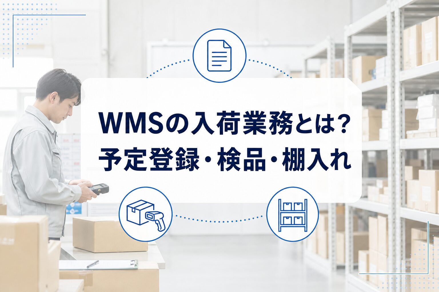 倉庫の荷受けスペースで段ボールとハンディ端末を確認する作業者。予定登録、検品、棚入れを表すアイコンと記事タイトルを重ねたアイキャッチ。