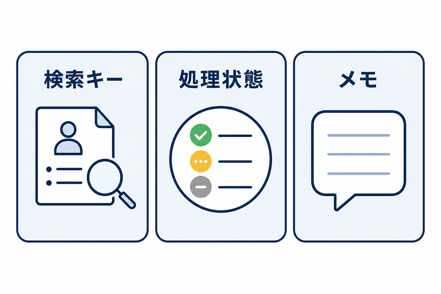 Excelで見やすくするための左・中央・右の配置図