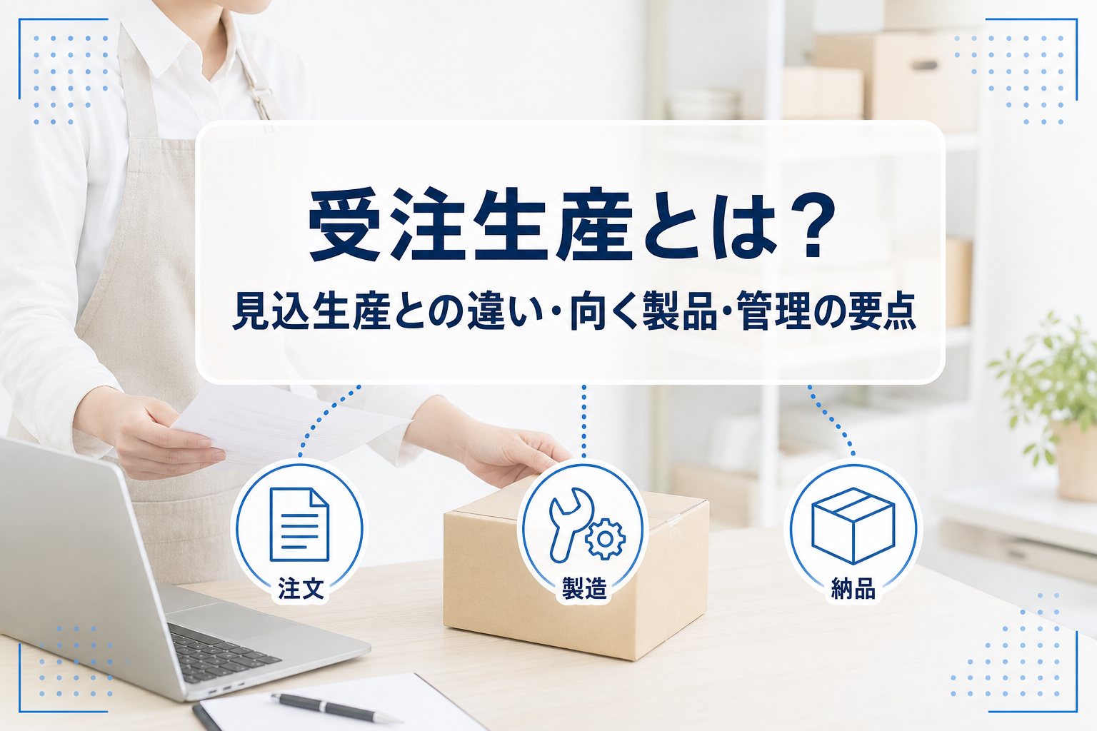注文を確認する作業者を背景に、注文、製造、納品のアイコンと記事タイトルを配置した受注生産の記事アイキャッチ
