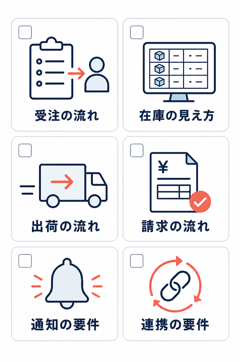 導入前に確認する受注、在庫、出荷、請求、通知、連携のチェック項目