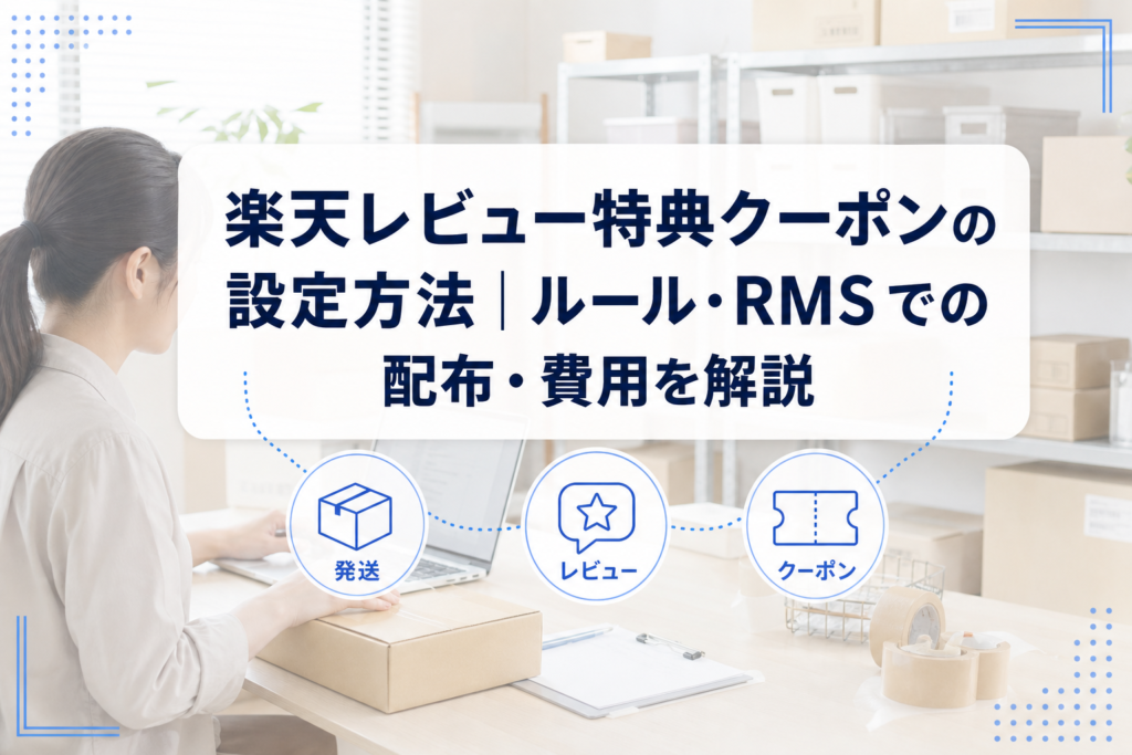 発送、レビュー、クーポンのアイコンと、楽天レビュー特典クーポンの設定方法を示すタイトルカードが重なった店舗業務の写真。