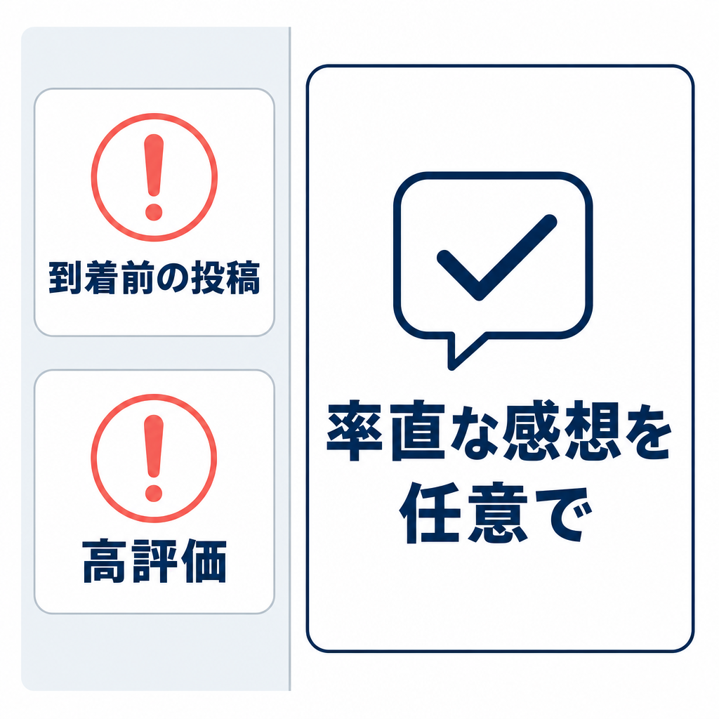 到着前の投稿や高評価の誘導を避け、率直な感想を任意で求めることを対比した依頼文の図解。
